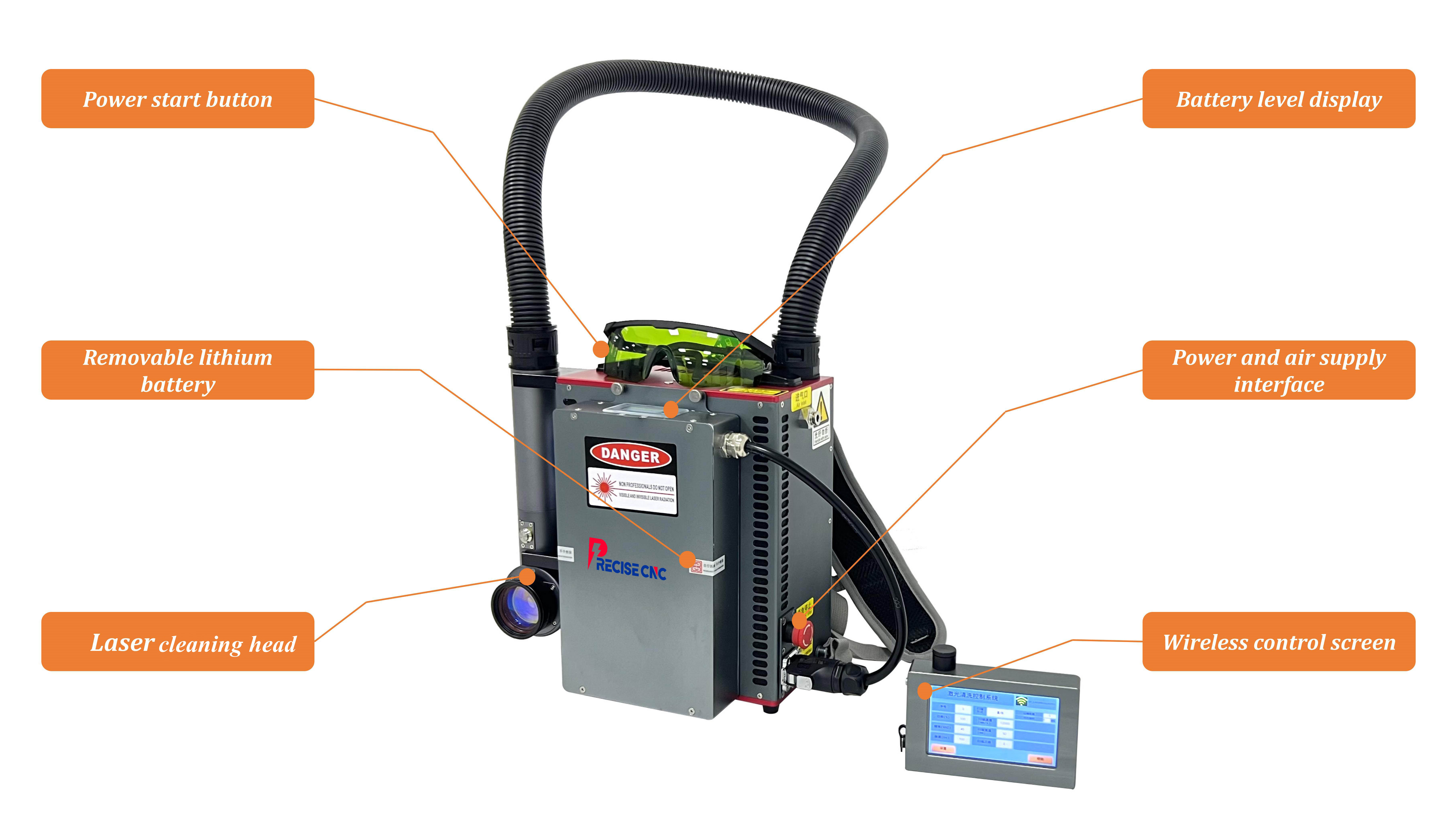 Components-of-the-pulse-laser-cleaning-machine