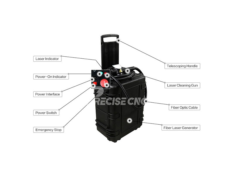Luggage Case Pulse Laser Cleaning Machine