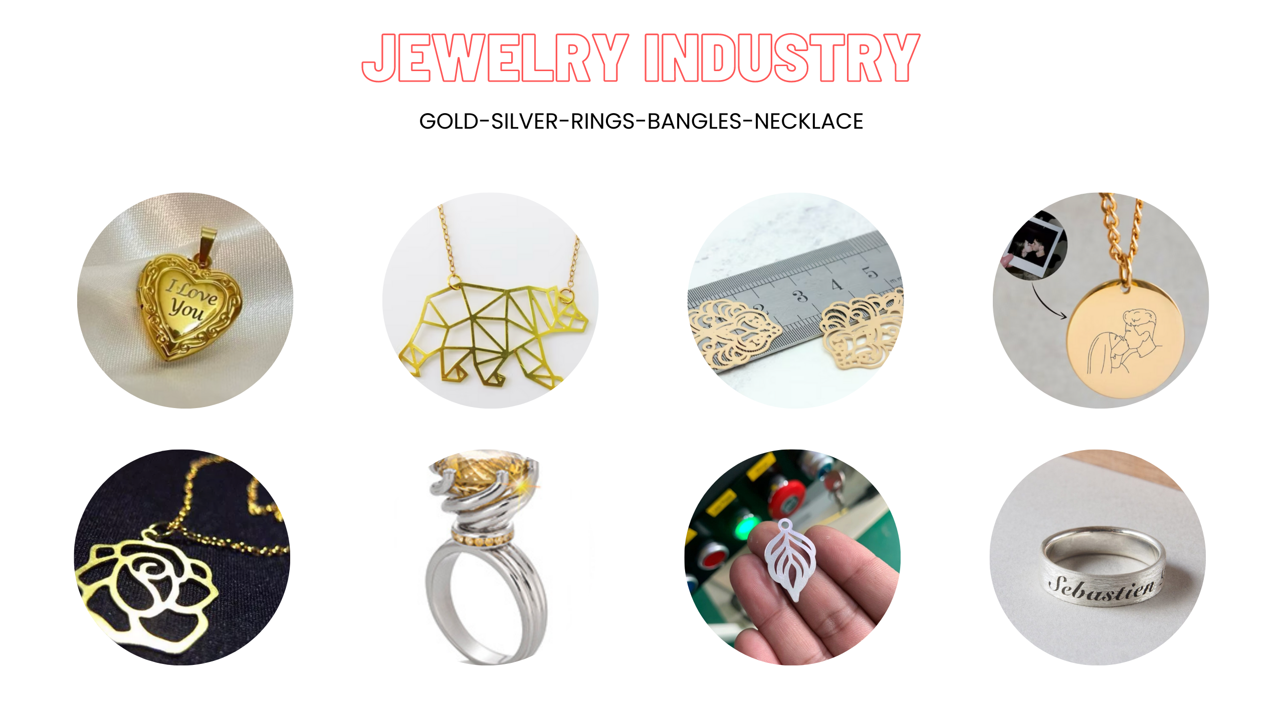 Jewelry industry