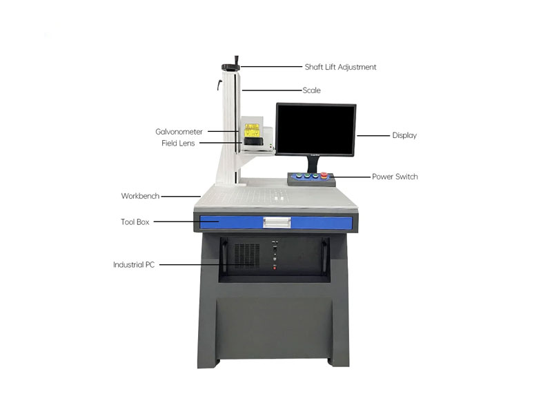 3w 5w 10w Hot Selling Desktop Type UV Laser Marking Machine