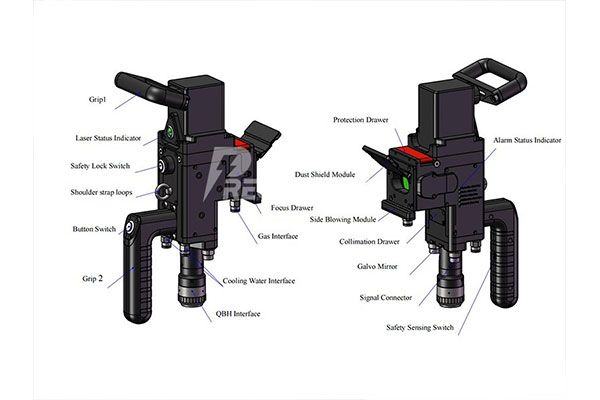relfar laser cleaning gun draft 