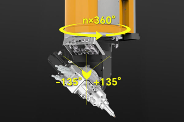 5 axis cnc system