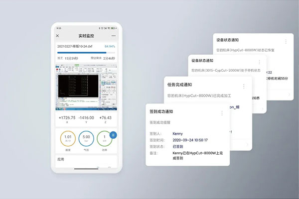 Remote monitoring