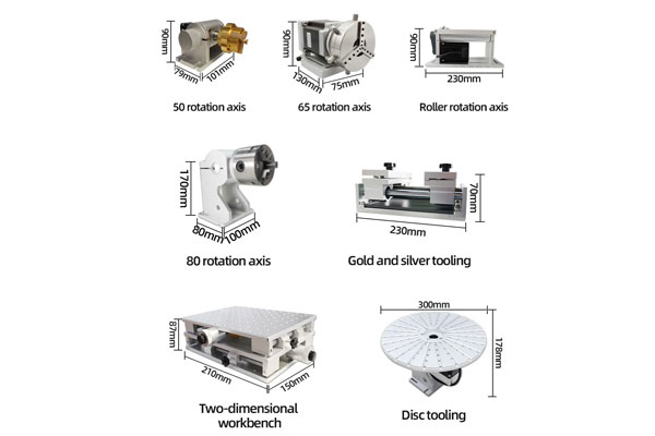 Other optional parts