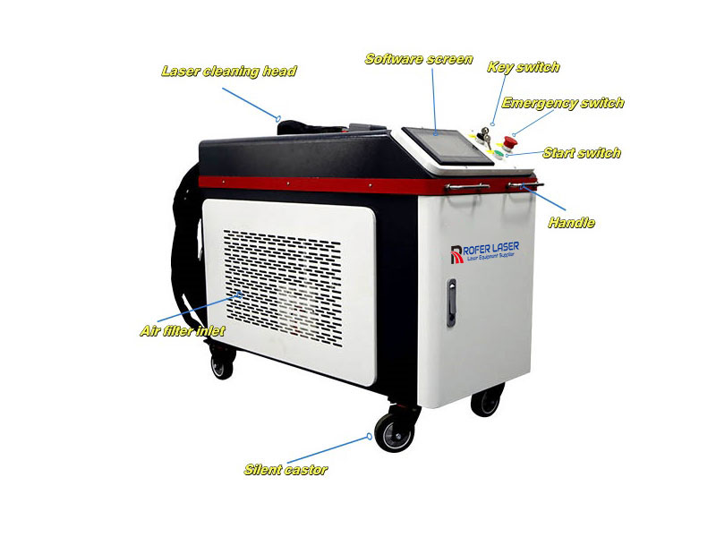 How To Choose The Best Laser Cleaning Machine: The Ultimate Buyer’s Guide