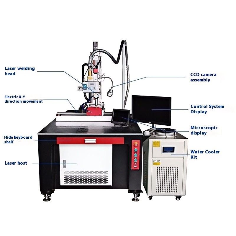5.Automatic Platform Fiber Laser Welding Machine (5)